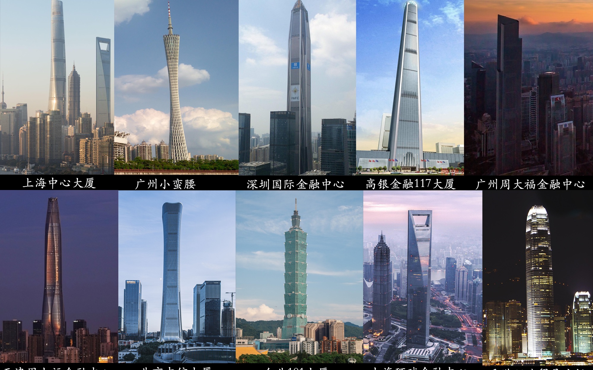 中国最高的建筑是什么？在哪里？