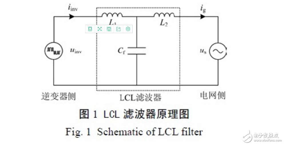 2、EMI哪个滤波器好？