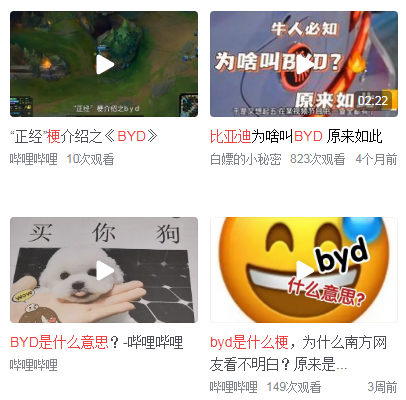 byd是什么意思梗