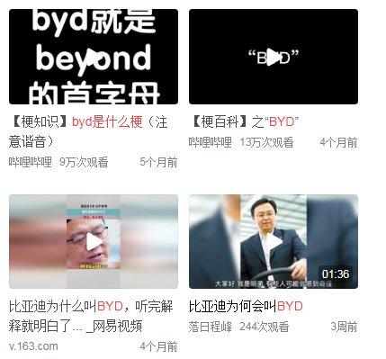 byd是什么意思网络热词