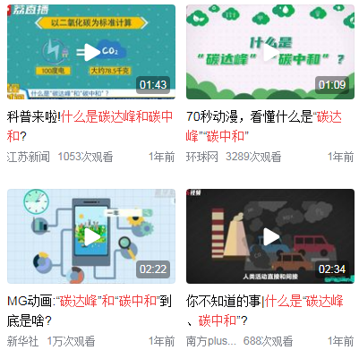 碳达峰碳中和是什么意思