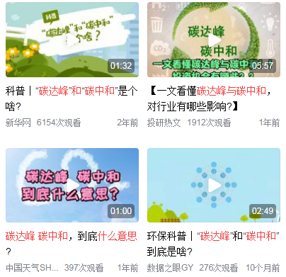碳达峰碳中和是什么意思