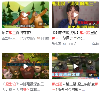 熊出没熊三真实身份