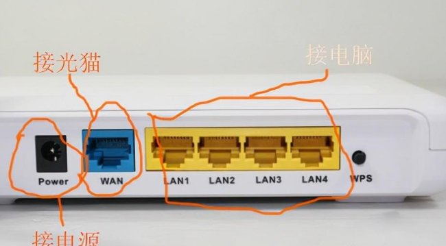 192.168.0.1 登陆页面