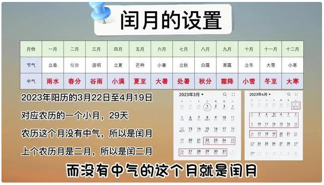 今年是什么年啊