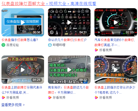仪表盘故障灯图解大全
