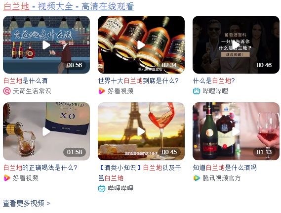 白兰地的喝法