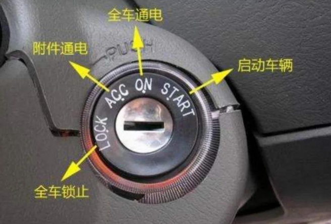车上的LOCK是什么意思