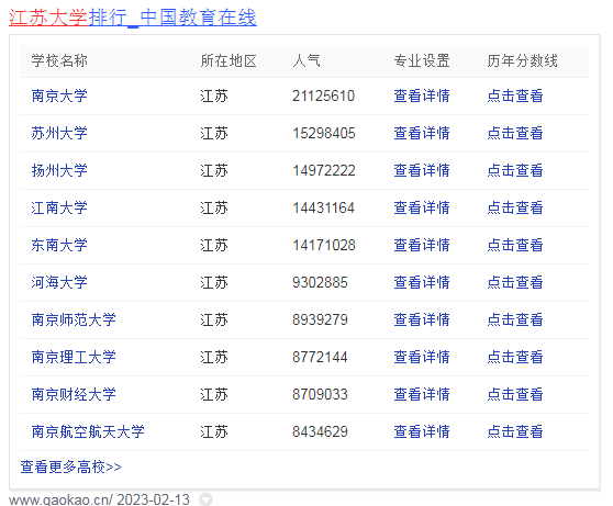 江苏省大学