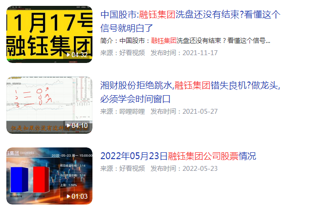 融钰集团股票怎么样