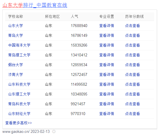 山东的大学?