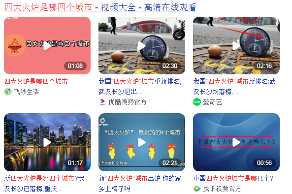 四大火炉是哪四个城市