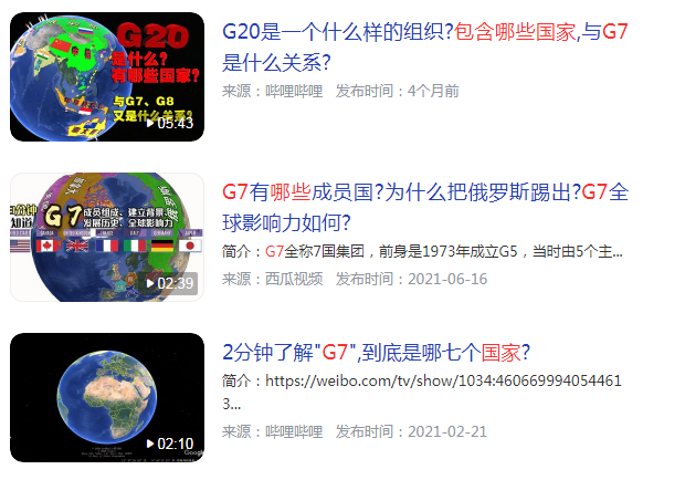 g7国家包含哪些