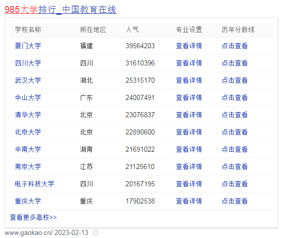 985大学