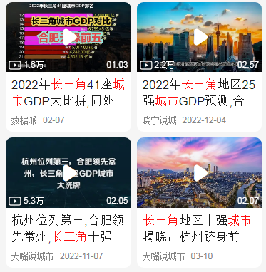 长三角中心城市排名