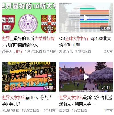 世界大学排名