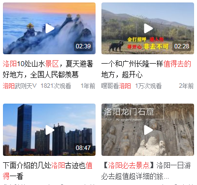 洛阳旅游景点大全景点排名榜