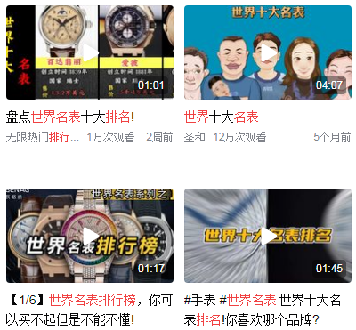 世界名表排行榜