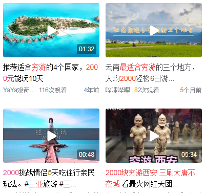 两人两千块穷游去哪里比较好