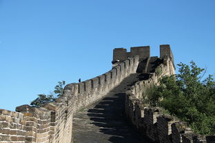  去北京旅游5天，4人的旅行开销是多少？