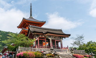  前往北京旅游5天，4个人需要准备多少旅行预算？
