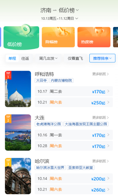 热度不减！济南上榜十大错峰游目的地