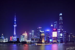 上海最值得玩的地方一天？ 